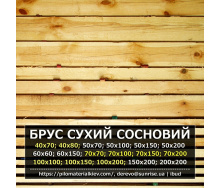 Брус дерев'яний будівельний сухий струганий CAНРАЙС 250х60 1 м сосна