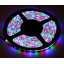 Светодиодная лента RGB 3528 LED 5 м (3528RGB) Львов