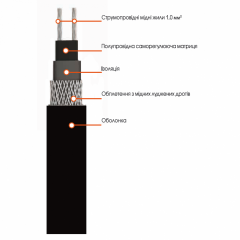 Кабель нагревательный саморегулирующийся EasyTherm Selfreg SR (SR 17) Черновцы
