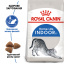 Сухой корм для домашних кошек Royal Canin Indoor 10 кг (11416) (0262558706944) Київ