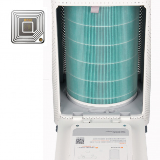 Фильтр для очистителя воздуха SBT group Mi Air Purifier M2R-FLP High Density с RFID