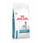 Сухой корм Royal Canin Anallergenic Canine для собак при пищевой аллергии или непереносимости 8 кг (3182550801010) Чернигов