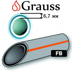 GRAUSS BASALT Полипропиленовая (ППР) Труба армированная стекловолокном PN20 40 Германия (6,7 мм) Первомайск