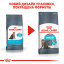 Сухой корм для кошек Royal Canin Urinary Care 2 кг (3182550842938) (1800020) Тернопіль