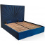 Кровать двуспальная BNB Sunrise Premium 160 х 200 см Simple Синий Сумы