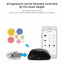 Универсальный Wi-Fi пульт BroadLink RM4 Pro + Датчик температуры и влажности HTS2 Кропивницький