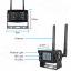 Камера видеонаблюдения 4G уличная под SIM карту Zlink DH48H-5Mp 5 Мегапикселей (100471) Ужгород