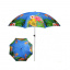 Пляжный зонт от солнца усиленный с наклоном Stenson "Фламинго" 2 м Голубой Чернівці