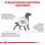 Сухий Корм Royal Canin GASTRO INTESTINAL LOW FAT CANINE 12 кг (3182550771177) (39321201) Киев