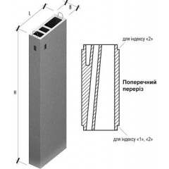 Вентиляційний блок ВБ 30-2 Жмеринка