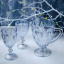 Набор для напитков 7 предметов Зеркальный изумруд голубой OLens DV-07204DL/BH-blue Одесса
