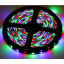 Универсальная светодиодная лента SMD LED RGB 5050 + пульт управления 5 м (25599877) Івано-Франківськ