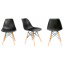 Круглий стіл JUMI Scandinavian Design black 80см. + 2 сучасні скандинавські стільці Одеса