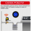 Розумна wifi система захисту від витоку газу для діаметра труби 1/2 дюйма DN15 Nectronix CW-15DN KIT, Tuya app (100757) Київ