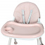 Детский стульчик для кормления Bestbaby BS-803C Pink Ровно