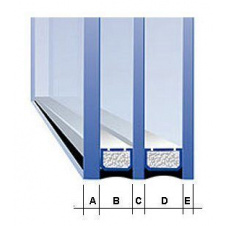 Двокамерний склопакет 4x10x4x10x4 мм