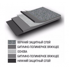 Матеріал покрівельний ТехноНІКОЛЬ Лінокром ЕКП сланець 10х1 м сірий Южноукраїнськ