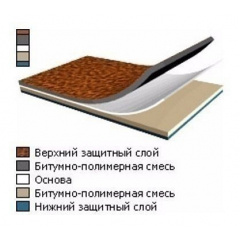 Материал кровельный ТехноНИКОЛЬ Техноэласт ЭПП 10х1 м Киев