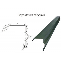 Вітрозахист фігурний 2 м Київ