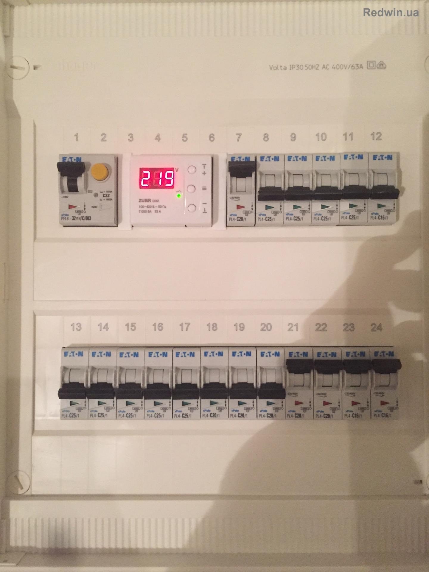 Електромонтажні роботи в квартирі від Редвин Груп