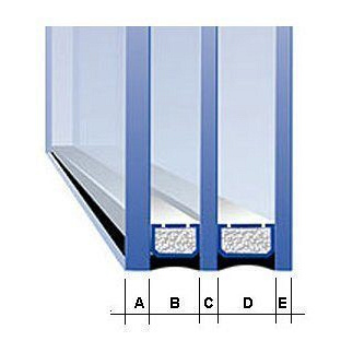 стеклопакет м1 однокамерный. стеклопакеты 4 мм. однокамерный стеклопакет триплекс. стеклопакеты 4 мм. однокамерный стеклопакет 1200 1800 глухое.
