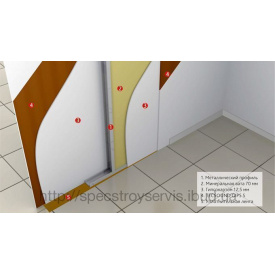 Звукоізоляційна панель Tecsound GIPS S