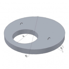 Кришка для колодязя 1ПП15-2