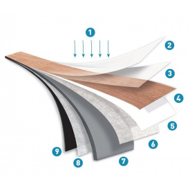 Кварцвініловая плитка NOX махагон