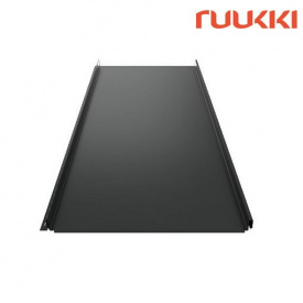 Фальцева покрівля Ruukki Classic C Purex Сірий графіт (RR2H3)