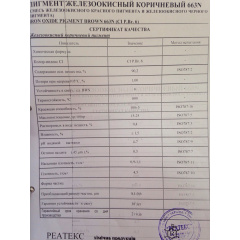 Декоративный щебень окрашенный 5-10мм, 10-20мм Павлоград