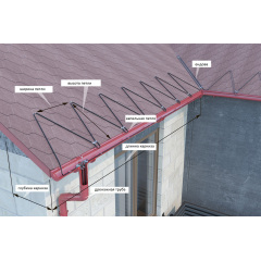 Система захисту від зледеніння дахів та водостоків RoofMate 20-RM2-06-25 6 метрів Луцьк