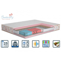 Ортопедичний матрац Matroluxe Camelia+kokos двосторонній пружинний блок Pocket Spring Butterfly Київ
