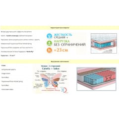 Ортопедичний матрац Matroluxe Camelia+kokos двосторонній пружинний блок Pocket Spring Butterfly Київ