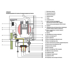 Газовый котел Wolf CGB-2K – 24 Київ