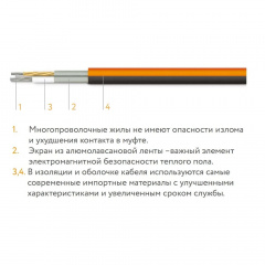 Кабель нагрівальний TEPLOLUXE ProfiRoll 540 Золотоноша