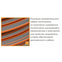 Кабель нагрівальний TEPLOLUXE ProfiRoll 2025 Мукачево