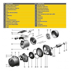 Насос відцентровий Optima JET100S Костопіль