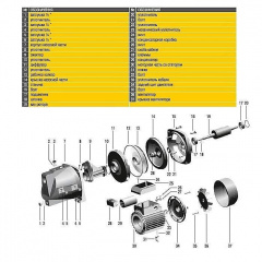 Насос відцентровий Optima JET100-PL Умань