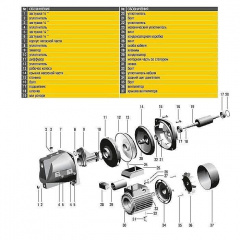 Насос відцентровий Optima JET150-PL Володимир-Волинський