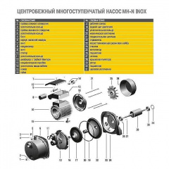 Насос відцентровий Optima MH-N 1300INOX Виноградів