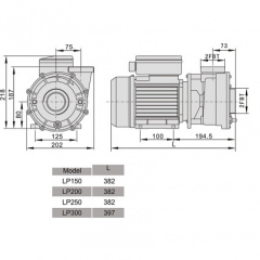 Насос AquaViva LX LP200M (220В 27 м3/ч 2HP) Червоноград