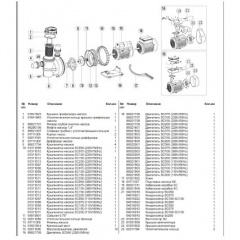Насос Emaux SC075 (220 13 м3 / год 0,75HP) Шостка