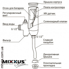 Кран сенсорный смывной для писсуара MIXXUS PREMIUM PHOTO (Chr-031), Польша Обухів