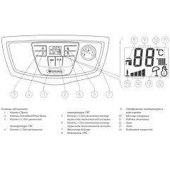 Котел газовий Immergas Nike MYTHOS 24 2 E Київ