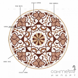 Китайська мозаїка Панно 126747