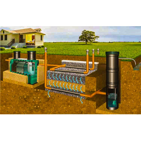 Автономна каналізація Під ключ