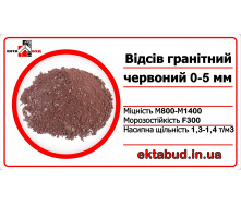 Відсів щебінь гранітний червоний 0х5 фракції 0-5 навалом 0*5