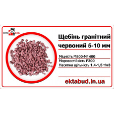 Щебінь гранітний червоний 5х10 фракції 5-10 навалом 5*10