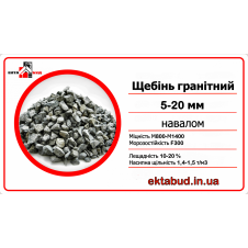 Щебінь гранітний 5х20 фракції 5-20 навалом 5*20