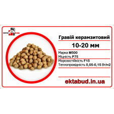 Керамзит 10х20 мм навалом 10-20 фракції 10*20